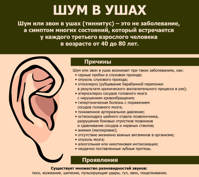 Шум в голове и ушах: причины, лечение